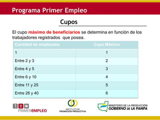 Cupos
El cupo máximo de beneficiarios se determina en función de los
trabajadores registrados que posea.
 Cantidad de empleados                Cupo Máximo

 1                                          1

 Entre 2 y 3                                2

 Entre 4 y 5                                3

 Entre 6 y 10                               4

 Entre 11 y 25                              5

 Entre 26 y 40                              6
 