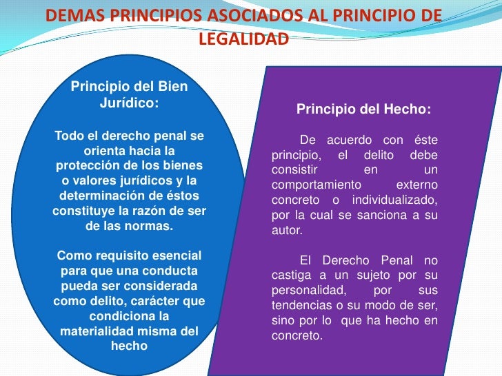 PresentacióN Principio De Legalidad