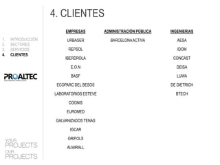 4. CLIENTES
                         EMPRESAS         ADMINISTRACIÓN PÚBLICA   INGENIERIAS
1.   INTRODUCCIÓN         URBASER           BARCELONA ACTIVA          AESA
2.   SECTORES
3.   SERVICIOS            REPSOL                                      IDOM
4.   CLIENTES
                         IBERDROLA                                  CONCAST

                           E.O.N                                     DEISA

                           BASF                                       LUWA

                     ECOPARC DEL BESOS                             DE DIETRICH

                    LABORATORIOS ESTEVE                              BTECH

                          COGNIS

                         EUROMED

                     GALVANIZADOS TENAS

                           IGCAR

                          GRIFOLS

                          ALMIRALL
 