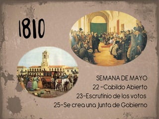 Presentación proble muy hstorica