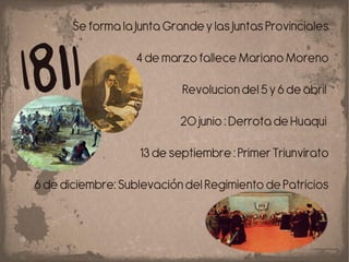 Presentación proble muy hstorica