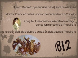 Presentación proble muy hstorica