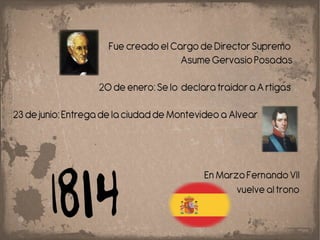 Presentación proble muy hstorica