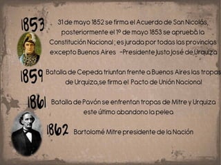 Presentación proble muy hstorica