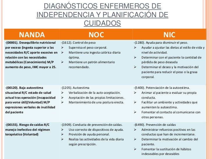 como bajar de peso rapidamente con herbalife Incluye como bajar de peso rapidamente con herbalife