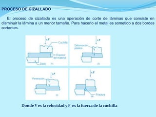 PROCESO DE CIZALLADO
El proceso de cizallado es una operación de corte de láminas que consiste en
disminuir la lámina a un menor tamaño. Para hacerlo el metal es sometido a dos bordes
cortantes.
Donde V es la velocidad y F es la fuerza de la cuchilla
 