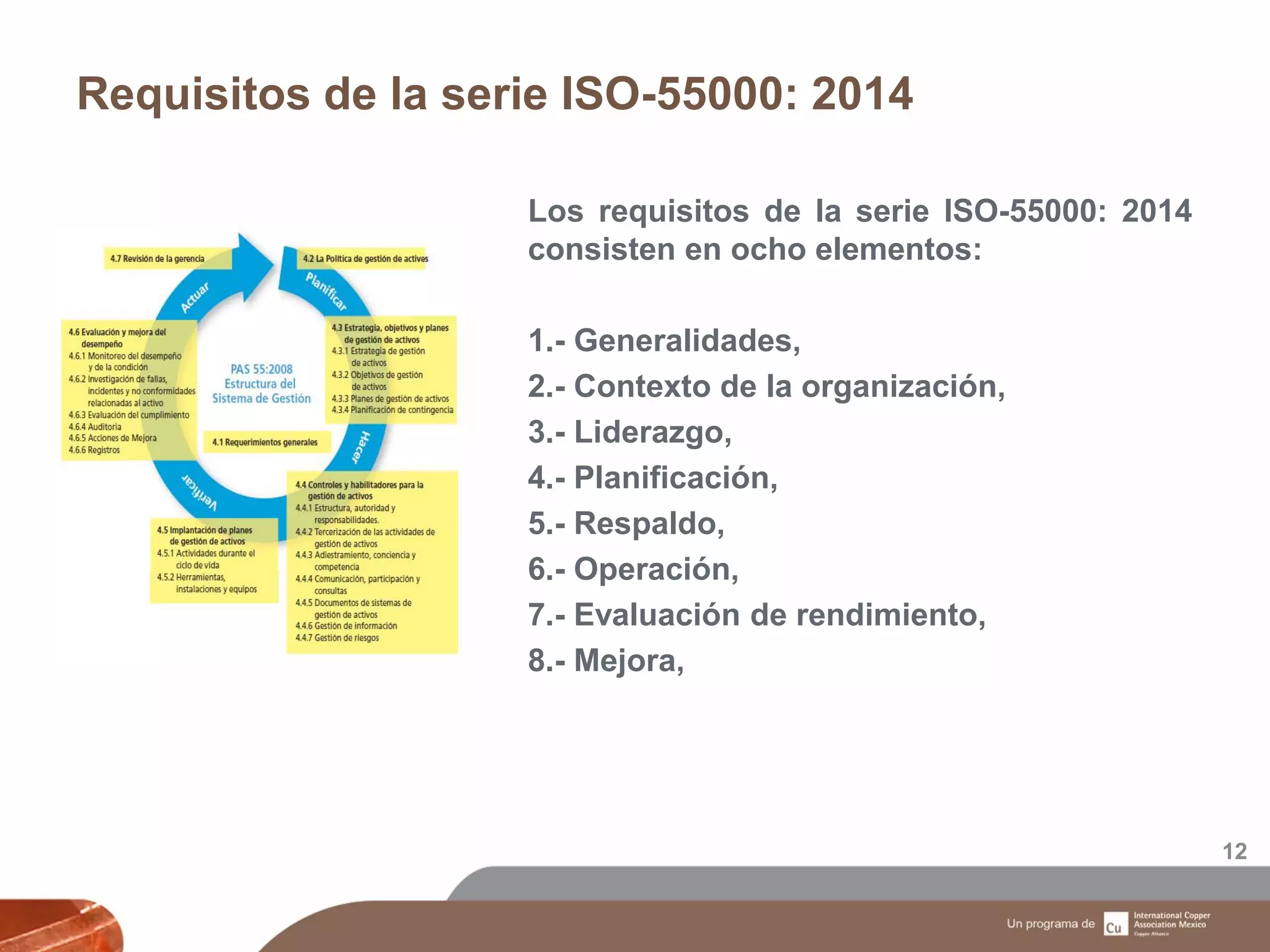 Requisitos de la serie ISO-55000: 2014
12
Los requisitos de la serie ISO-55000: 2014
consisten en ocho elementos:
1.- Generalidades,
2.- Contexto de la organización,
3.- Liderazgo,
4.- Planificación,
5.- Respaldo,
6.- Operación,
7.- Evaluación de rendimiento,
8.- Mejora,
 