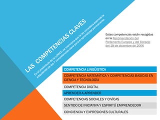 COMPETENCIA LINGÜISTICA
COMPETENCIA MATEMÁTICA Y COMPETENCIAS BASICAS EN
CIENCIA Y TECNOLOGÍA
COMPETENCIA DIGITAL
APRENDER A APRENDER
COMPETENCIAS SOCIALES Y CIVÍCAS
SENTIDO DE INICIATIVA Y ESPIRITÚ EMPRENDEDOR
CONCIENCIA Y EXPRESIONES CULTURALES
Estas competencias están recogidas
en la Recomendación del
Parlamento Europeo y del Consejo
del 18 de diciembre de 2006
 