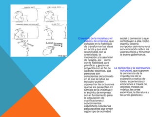 El sentido de la iniciativa y el
espíritu de empresa, que
consiste en la habilidad
de transformar las ideas
en actos y que está
relacionado con la
creatividad, la
innovación y la asunción
de riesgos, así como
con la habilidad para
planificar y gestionar
proyectos con el fin de
alcanzar objetivos. Las
personas son
conscientes del contexto
en el que se sitúa su
trabajo y pueden
aprovechar las ocasiones
que se les presenten. El
sentido de la iniciativa y
el espíritu de empresa
son el fundamento para
la adquisición de
cualificaciones y
conocimientos
específicos necesarios
para aquellos que crean
algún tipo de actividad
social o comercial o que
contribuyen a ella. Dicho
espíritu debería
comportar asimismo una
concienciación sobre los
valores éticos y fomentar
la buena gobernanza.
La conciencia y la expresiones
culturales, que suponen
la conciencia de la
importancia de la
expresión creativa de
ideas, experiencias y
emociones a través de
distintos medios (la
música, las artes
escénicas, la literatura y
las artes plásticas).
 