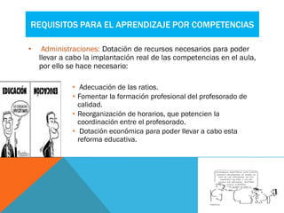 REQUISITOS PARA EL APRENDIZAJE POR COMPETENCIAS
• Administraciones: Dotación de recursos necesarios para poder
llevar a cabo la implantación real de las competencias en el aula,
por ello se hace necesario:
• Adecuación de las ratios.
• Fomentar la formación profesional del profesorado de
calidad.
• Reorganización de horarios, que potencien la
coordinación entre el profesorado.
• Dotación económica para poder llevar a cabo esta
reforma educativa.
 