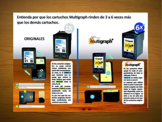 El gran secreto está en el  interior. 