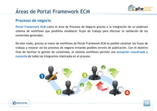 Portal Framework ECM
