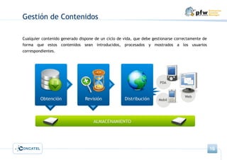 Portal Framework ECM