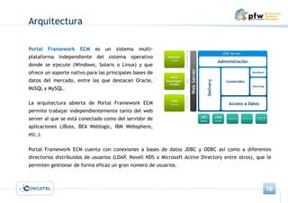 Portal Framework ECM