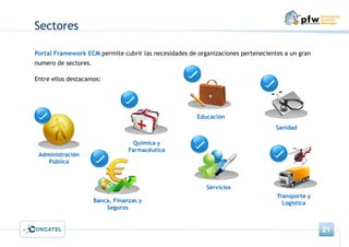 Portal Framework ECM