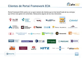 Portal Framework ECM