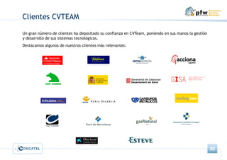 Portal Framework ECM