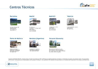 Portal Framework ECM