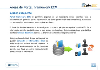 Portal Framework ECM