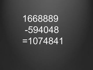 1668889 -594048=1074841