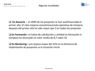 Jordi Civit
Asesoría, Formación y Mentoring    Algunos resultados




        En Asesoría : el 100% de los proyectos se han autofinanciado el
       primer año. El ratio mejoras económicas/coste operativo de Compras
       después del primer año ha sido mayor que 3 en todos los proyectos

        En Formación : el índice de satisfacción y utilidad en formación in
       company ha alcanzado un valor medio de 8,7 sobre 10

        En Mentoring : una mejora mayor del 35% en la eficiencia de
       implantación de proyectos vs la situación inicial




                                         © Jordi Civit
 