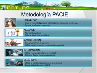 Metodología PACIE
PRESENCIA
• Crear la necesidad para que los Estudiantes ingresen a nuestra aula
• Generar una Imagen corporativa

ALCANCE
• Fijar objetivos claros
• Saber a dónde queremos llegar

CAPACITACIÓN
• Emprender el reto de aprender
• Utilizar con solvencia las herramientas necesarias

INTERACCIÓN
• Utilizar recursos para generar interacción
• Motivar y Guiar a nuestros estudiantes

ELEARNING
• Utilizar la tecnología para generar conocimiento
• Educar apoyándonos en la RED
 