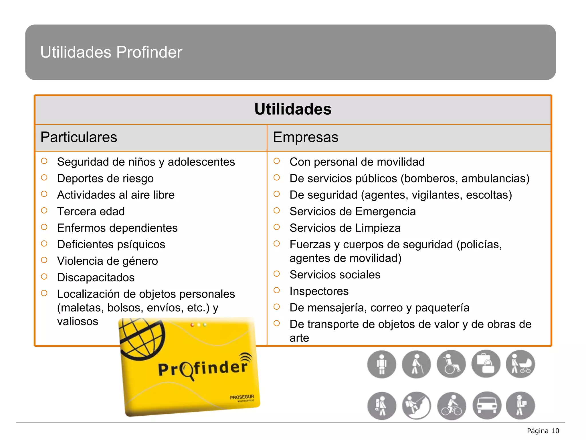 Página  Utilidades Profinder Utilidades Particulares Empresas Seguridad de niños y adolescentes  Deportes de riesgo  Actividades al aire libre  Tercera edad  Enfermos dependientes  Deficientes psíquicos  Violencia de género  Discapacitados  Localización de objetos personales (maletas, bolsos, envíos, etc.) y valiosos  Con personal de movilidad  De servicios públicos (bomberos, ambulancias)  De seguridad (agentes, vigilantes, escoltas)  Servicios de Emergencia  Servicios de Limpieza  Fuerzas y cuerpos de seguridad (policías, agentes de movilidad)  Servicios sociales  Inspectores  De mensajería, correo y paquetería  De transporte de objetos de valor y de obras de arte  