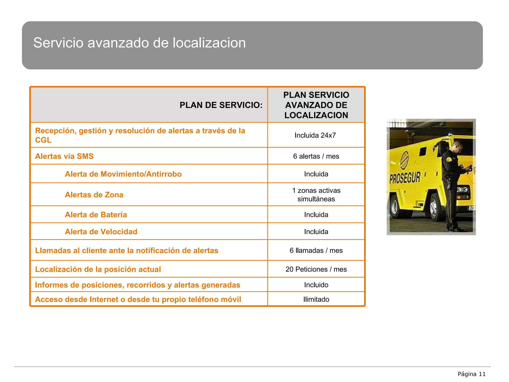 Servicio avanzado de localizacion Página  PLAN DE SERVICIO: PLAN SERVICIO AVANZADO DE LOCALIZACION Recepción, gestión y resolución de alertas a través de la CGL Incluida 24x7  Alertas vía SMS 6 alertas / mes Alerta de Movimiento/Antirrobo Incluida Alertas de Zona 1 zonas activas simultáneas Alerta de Batería Incluida Alerta de Velocidad Incluida Llamadas al cliente ante la notificación de alertas   6 llamadas / mes Localización de la posición actual 20 Peticiones / mes Informes de posiciones, recorridos y alertas generadas Incluido Acceso desde Internet o desde tu propio teléfono móvil Ilimitado 