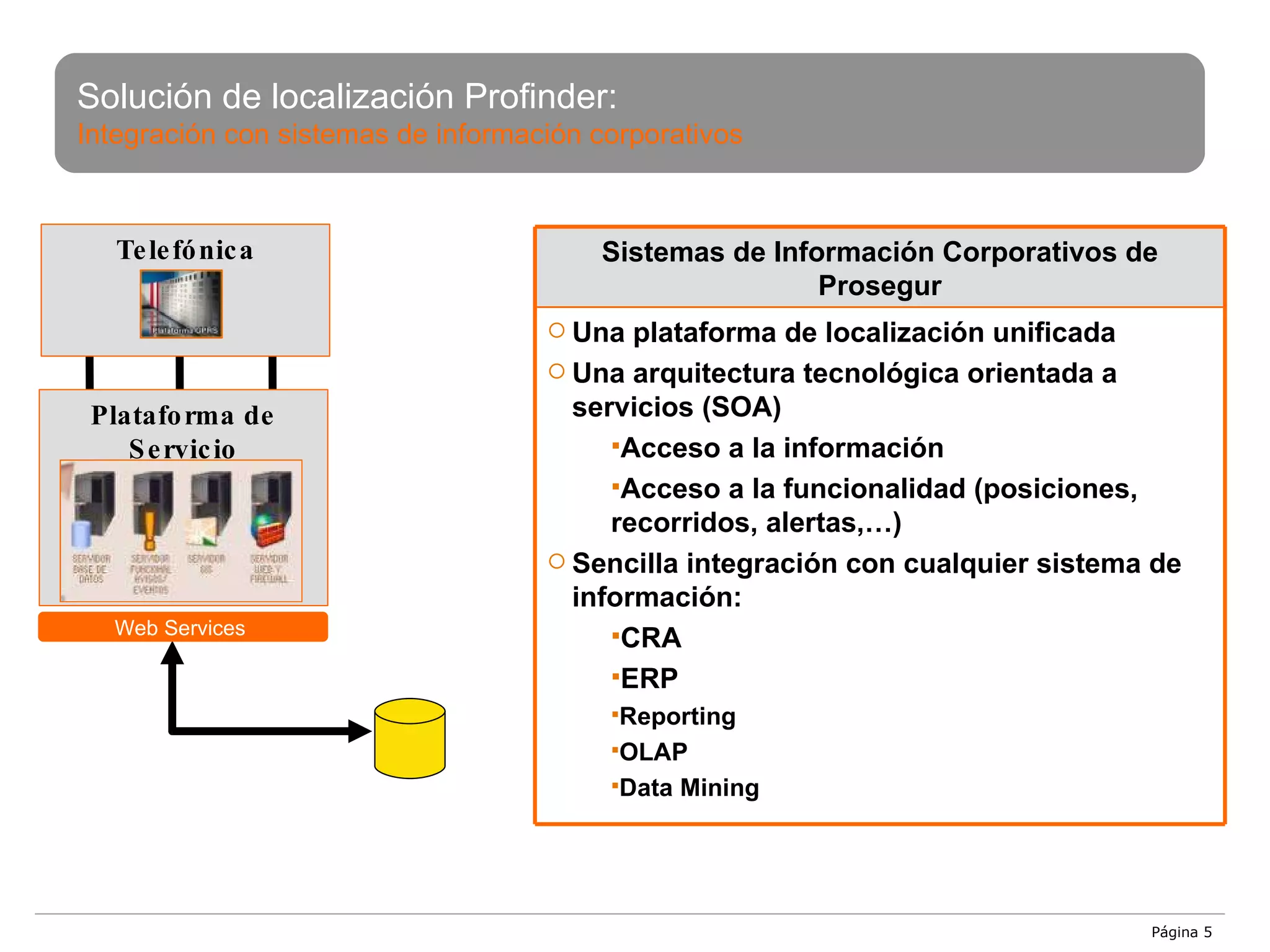 Solución de localización Profinder: Integración con sistemas de información corporativos Web Services  Página  Sistemas de Información Corporativos de Prosegur Una plataforma de localización unificada Una arquitectura tecnológica orientada a servicios (SOA) Acceso a la información Acceso a la funcionalidad (posiciones, recorridos, alertas,…) Sencilla integración con cualquier sistema de información: CRA ERP Reporting OLAP Data Mining Telefónica Plataforma de Servicio 