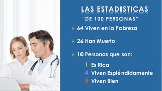 Cr eac i ó n de l 
P a t r imo n i o 
Necesidades Personales 
• Crea un patrimonio 
inmediato 
• Provee liquidez necesaria 
Necesidades Empresariales 
• Préstamos para el desarrollo 
empresarial 
• Línea de Crédito 
• Reemplaza la pérdida 
económica y asegura las 
diversas operaciones 
necesarias 
 