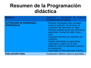 Resumen de la Programación
didáctica
MÓDULO Impartición y tutorización de acciones
formativas para el empleo.
ACTIVIDADES DE ENSEÑANZA-
APRENDIZAJE
• Redactar estrategias para conseguir
activar la atención, la memoria y la
motivación del alumnado en clase.
• Plantear posibles tareas que podríamos
desarrollar a través de chats, foros y
wikis.
• Supuestos prácticos de resolución de
conflictos.
• Diseñar actividades de aprendizaje
cooperativo a aplicar en el aula.
• Reflexión sobre los diferentes métodos
de enseñanza.
• Desarrollar un Plan de Acción Tutorial.
EVALUACIÓN FINAL Cuestionario reflexivo sobre lo aprendido.
 
