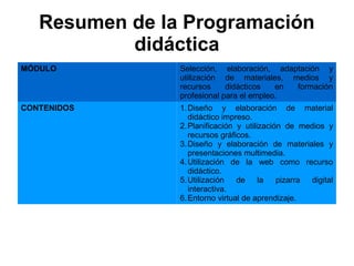 Resumen de la Programación
didáctica
MÓDULO Selección, elaboración, adaptación y
utilización de materiales, medios y
recursos didácticos en formación
profesional para el empleo.
CONTENIDOS 1.Diseño y elaboración de material
didáctico impreso.
2.Planificación y utilización de medios y
recursos gráficos.
3.Diseño y elaboración de materiales y
presentaciones multimedia.
4.Utilización de la web como recurso
didáctico.
5.Utilización de la pizarra digital
interactiva.
6.Entorno virtual de aprendizaje.
 