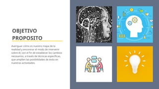 OBJETIVO
PROPOSITO
Averiguar cómo es nuestro mapa de la
realidad y encontrar el modo de intervenir
sobre él, con el fin de establecer los cambios
necesarios, a través de técnicas específicas,
que amplíen las posibilidades de éxito en
nuestras actividades.
 