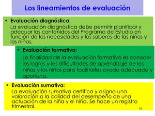 Los lineamientos de evaluación Evaluación diagnóstica: La evaluación diagnóstica debe permitir planificar y adecuar los contenidos del Programa de Estudio en función de las necesidades y los saberes de las niñas y los niños. Evaluación formativa: La finalidad de la evaluación formativa es conocer los logros y las dificultades de aprendizaje de las niñas y los niños para facilitarles ayuda adecuada y oportuna. Evaluación sumativa: La evaluación sumativa certifica y asigna una valoración a la calidad del desempeño de una actuación de la niña y el niño. Se hace un registro trimestral. 