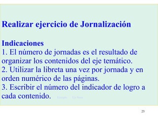 Realizar ejercicio de Jornalización  Indicaciones  1. El número de jornadas es el resultado de organizar los contenidos del eje temático. 2. Utilizar la libreta una vez por jornada y en orden numérico de las páginas. 3. Escribir el número del indicador de logro a cada contenido.  Ejemplo    Eje llena 