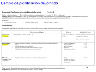 Ejemplo de planificación de jornada 