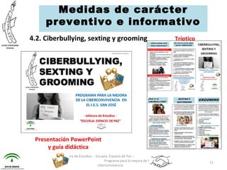 4.2. Ciberbullying, sexting y grooming
Jefatura de Estudios - Escuela: Espacio de Paz –
Programa para la mejora de la
ciberconvivencia
11
Medidas de carácter
preventivo e informativo
 
Presentación PowerPoint
y guía didáctica
Tríptico
 