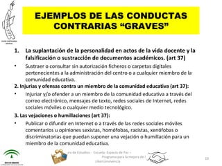 EJEMPLOS DE LAS CONDUCTAS
CONTRARIAS “GRAVES”
1. La suplantación de la personalidad en actos de la vida docente y la
falsificación o sustracción de documentos académicos. (art 37)
• Sustraer o consultar sin autorización ficheros o carpetas digitales
pertenecientes a la administración del centro o a cualquier miembro de la
comunidad educativa.
2. Injurias y ofensas contra un miembro de la comunidad educativa (art 37):
• Injuriar y/o ofender a un miembro de la comunidad educativa a través del
correo electrónico, mensajes de texto, redes sociales de Internet, redes
sociales móviles o cualquier medio tecnológico.
3. Las vejaciones o humillaciones (art 37):
• Publicar o difundir en Internet o a través de las redes sociales móviles
comentarios u opiniones sexistas, homófobas, racistas, xenófobas o
discriminatorias que puedan suponer una vejación o humillación para un
miembro de la comunidad educativa.
Jefatura de Estudios - Escuela: Espacio de Paz –
Programa para la mejora de la
ciberconvivencia
19
 