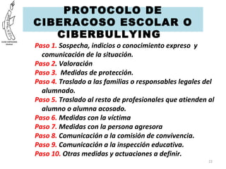 Paso 1. Sospecha, indicios o conocimiento expreso y
comunicación de la situación.
Paso 2. Valoración
Paso 3. Medidas de protección.
Paso 4. Traslado a las familias o responsables legales del
alumnado.
Paso 5. Traslado al resto de profesionales que atienden al
alumno o alumna acosado.
Paso 6. Medidas con la víctima
Paso 7. Medidas con la persona agresora
Paso 8. Comunicación a la comisión de convivencia.
Paso 9. Comunicación a la inspección educativa.
Paso 10. Otras medidas y actuaciones a definir.
22
PROTOCOLO DE
CIBERACOSO ESCOLAR O
CIBERBULLYING  
 