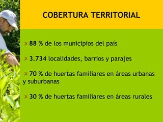 COBERTURA TERRITORIAL


  88 % de los municipios del país

  3.734 localidades, barrios y parajes

   70 % de huertas familiares en áreas urbanas
y suburbanas

  30 % de huertas familiares en áreas rurales
 