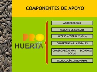 COMPONENTES DE APOYO

                 AGROECOLOGÍA

              RESCATE DE ESPECIES

            ACCESO A TIERRA Y AGUA

            COMPETENCIAS LABORALES


         COMERCIALIZACIÓN /   ECONOMÍA
                    SOCIAL


            TECNOLOGÍAS APROPIADAS
 