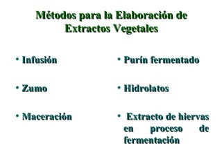 Métodos para la Elaboración de Extractos Vegetales Infusión  Zumo  Maceración   Purín fermentado  Hidrolatos Extracto de hiervas en proceso de fermentación   