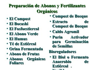 Preparación de Abonos y Fertilizantes Orgánicos El Compost El Bocashi El Fosfoestiercol El Abono Verde El Humus Té de Estiércol Orina Fermentada Abono de Frutas Abonos Orgánicos Foliares Compost de Bosque Estracto de Compost de Bosque Caldo Agromil Purin Activador para Germinación de Semillas Bioreguladores El Biol o Fermento Anaerobio de Estiércol .  Negibb 