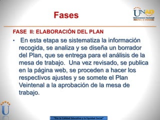 Fases
FASE II: ELABORACIÓN DEL PLAN
•    En esta etapa se sistematiza la información
    recogida, se analiza y se diseña un borrador
    del Plan, que se entrega para el análisis de la
    mesa de trabajo. Una vez revisado, se publica
    en la página web, se proceden a hacer los
    respectivos ajustes y se somete el Plan
    Veintenal a la aprobación de la mesa de
    trabajo.


                “Por la Calidad Educativa y la Equidad Social”
 