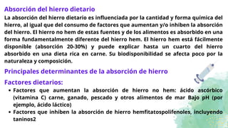 Estado de hierro24
Estado de salud 24
-Factores del huésped:
La carne y el pescado son aumentadores de la absorción de hie...