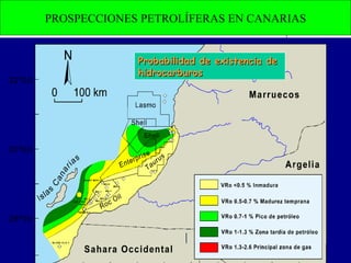 Probabilidad de existencia de hidrocarburos PROSPECCIONES PETROLÍFERAS EN CANARIAS 