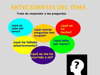 ANTECEDENTES DEL TEMA
¿qué se
ha
hecho?
¿qué se
sabe del
tema?
Trata de responder a las preguntas
¿qué nuevas
preguntas han
surgido?
¿qué ha fallado
anteriormente?
¿qué falta
por hacer?
¿qué se me ha
ocurrido a mi?
 