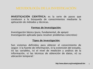 9
METODOLOGÍA DE LA INVESTIGACIÓN
INVESTIGACIÓN CIENTÍFICA: es la serie de pasos que
conducen a la búsqueda de conocimientos mediante la
aplicación de métodos y técnicas.
Formas de Investigación:
Investigación básica (pura, fundamental, de apoyo)
Investigación aplicada (para resolver problemas concretos)
Tipos de investigación:
Son sistemas definidos para obtener el conocimiento de
según: i) la fuente de información, ii) la extensión del estudio,
iii) las variables, iv) el nivel de medición y análisis de la
información, v) las técnicas de obtención de datos, vi) su
ubicación temporal.1
http://www.aibarra.org/investig/tema0.htm
 