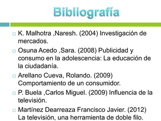  K. Malhotra ,Naresh. (2004) Investigación de
mercados.
 Osuna Acedo ,Sara. (2008) Publicidad y
consumo en la adolescencia: La educación de
la ciudadanía.
 Arellano Cueva, Rolando. (2009)
Comportamiento de un consumidor.
 P. Buela ,Carlos Miguel. (2009) Influencia de la
televisión.
 Martínez Dearreaza Francisco Javier. (2012)
La televisión, una herramienta de doble filo.
 