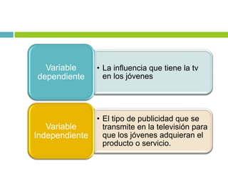 • La influencia que tiene la tv
en los jóvenes
Variable
dependiente
• El tipo de publicidad que se
transmite en la televisión para
que los jóvenes adquieran el
producto o servicio.
Variable
Independiente
 